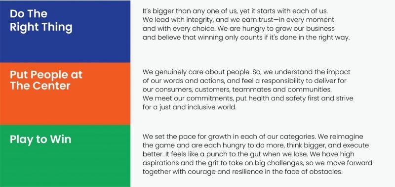 Clorox Values Do the Right Thing - Put People at the Center - Play to Win