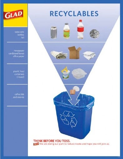 Glad-garbage sorting-recyle-infographic