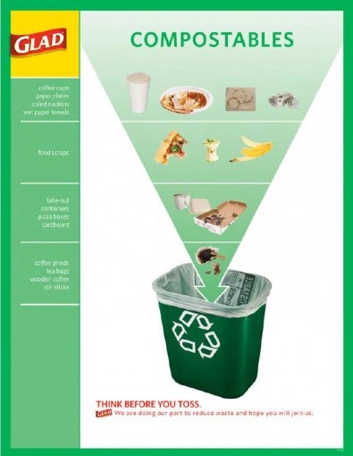 Glad_sorting_compostable waste_ infographic